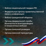Военным пенсионерам Саратовской области, участвующим в СВО, вернут пенсионные выплаты. 