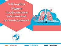 Более 7% случаев пневмоний приводят к летальному исходу: врачи напомнили, как сохранить здоровье