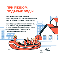 Паводок памятка