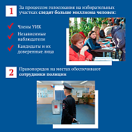 В сентябре пройдут выборы депутатов Государственной Думы