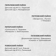 Определены 100 детских садов, которые дополнительно отремонтируют в 2023 году. На это направили 200 миллионов рублей.