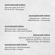 Определены 100 детских садов, которые дополнительно отремонтируют в 2023 году. На это направили 200 миллионов рублей.