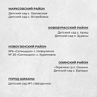 Определены 100 детских садов, которые дополнительно отремонтируют в 2023 году. На это направили 200 миллионов рублей.